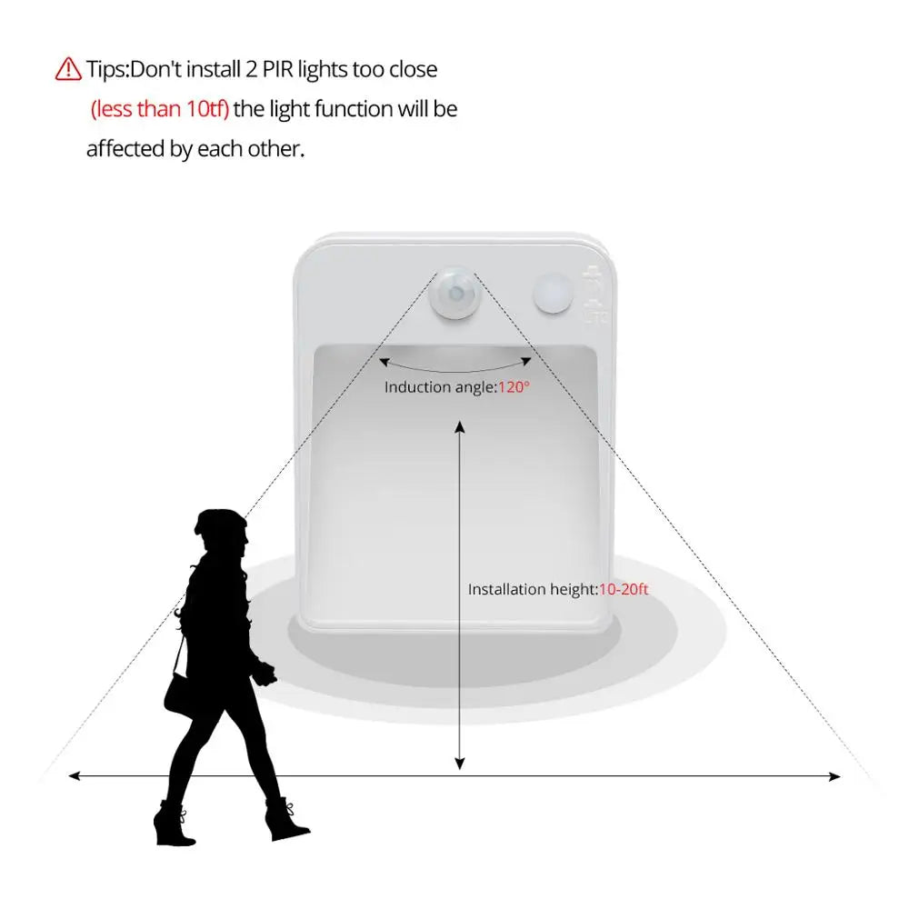 LED Night Light with Wireless Detector