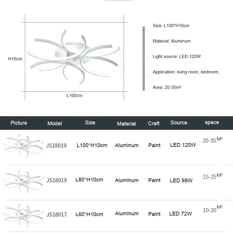Modern Led Chandelier Lights
