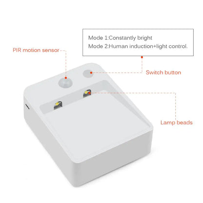 LED Night Light with Wireless Detector