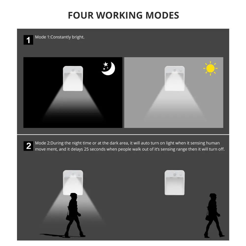 LED Night Light with Wireless Detector