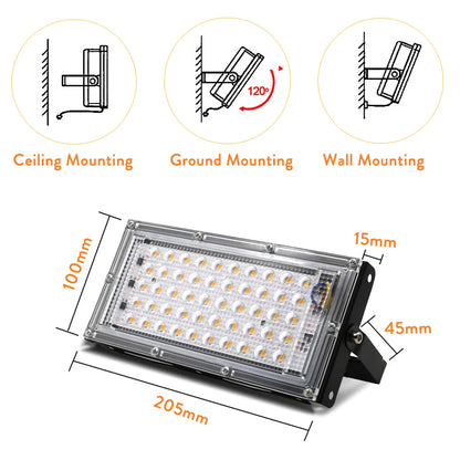 LED Floodlight Bulb
