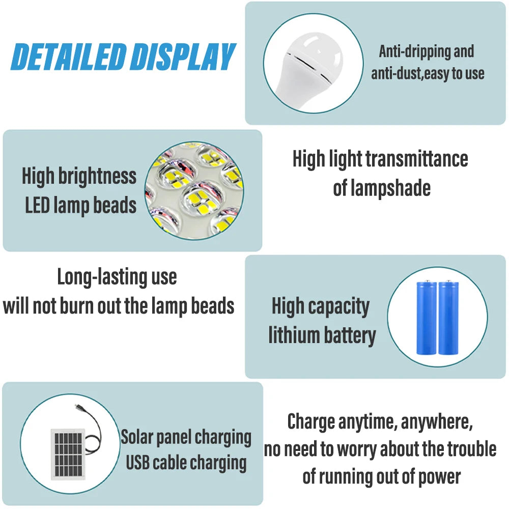 LED Solar Lamp Bulb