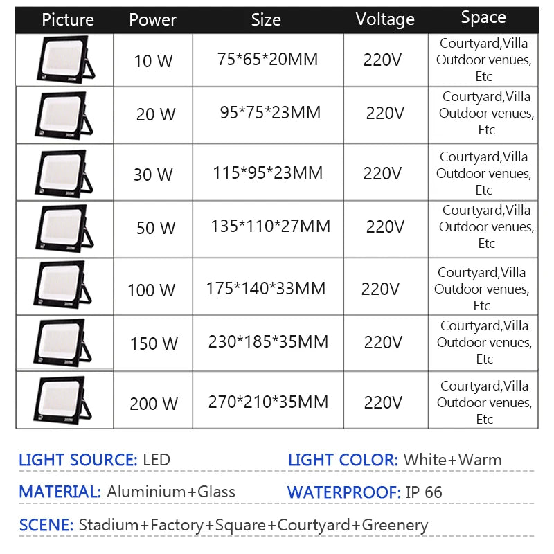 Outdoor IP66 Waterproof Path Light